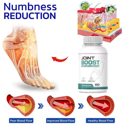 Jointboost -  Joint Support Supplement for Relief for Bones, Back, Knees, Hands